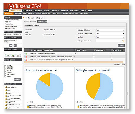 CRM-statistiche