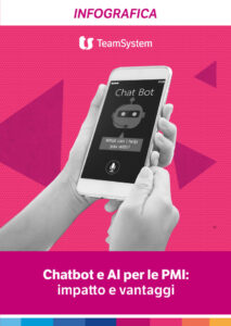 Chatbot e AI per le PMI: impatto e vantaggi