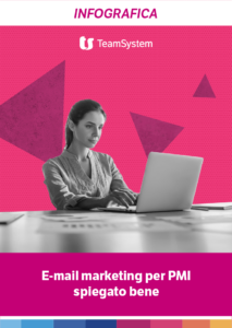 E-mail marketing per PMI spiegato bene
