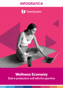 Wellness Economy: dati e previsioni del settore della salute e sportiva