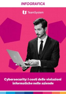 Cybersecurity: i costi delle violazioni informatiche nelle aziende