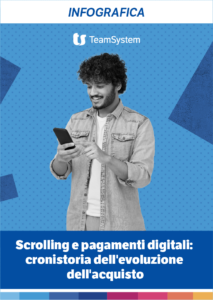 Scrolling e pagamenti digitali: cronistoria dell’evoluzione dell’acquisto