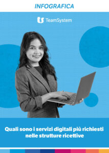 Quali sono i servizi digitali più richiesti nelle strutture ricettive