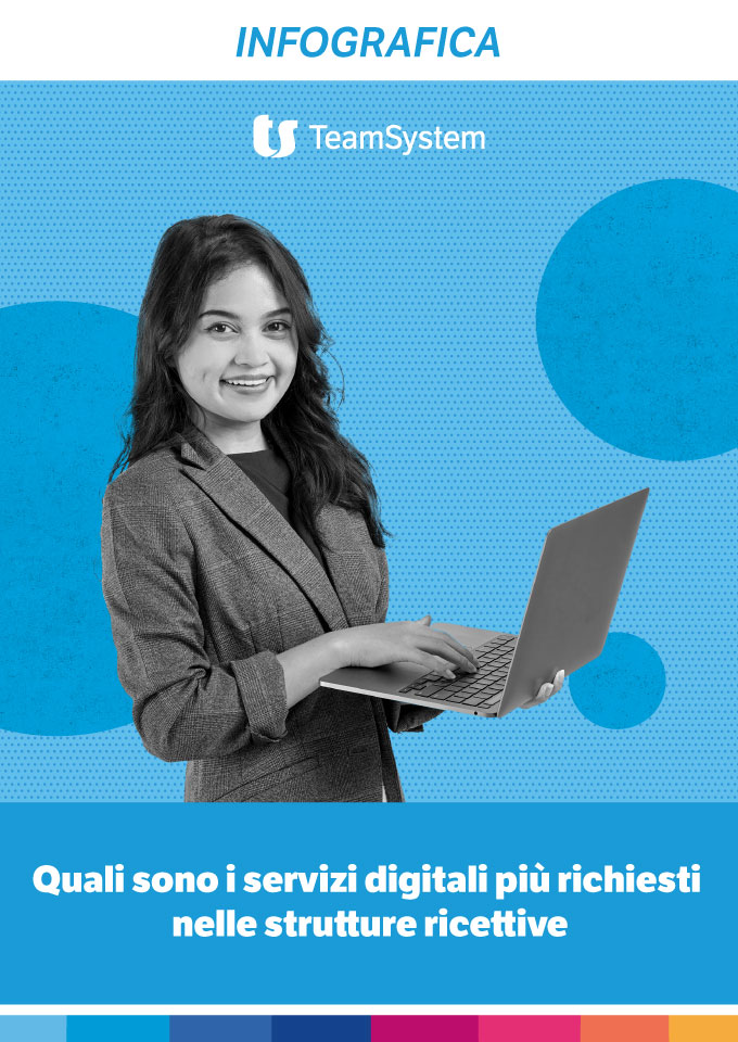 infografica sui servizi digitali per strutture ricettive