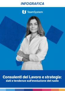 Consulenti del Lavoro e strategia