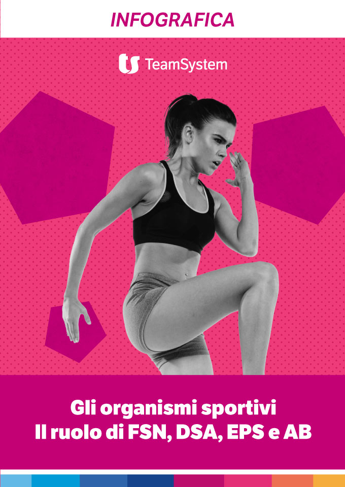 Organismi sportivi