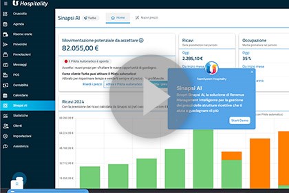 TeamSystem AI Revenue Management