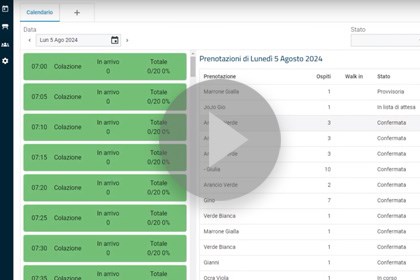 Cassa in Cloud, video Prenotazioni online