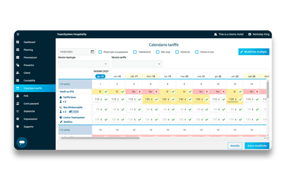 Aggiornamenti automatici di prezzi e disponibilità