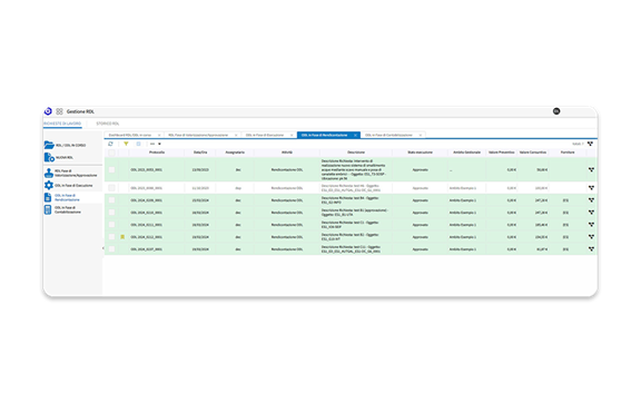 Gestione ODL: software per la manutenzione degli impianti