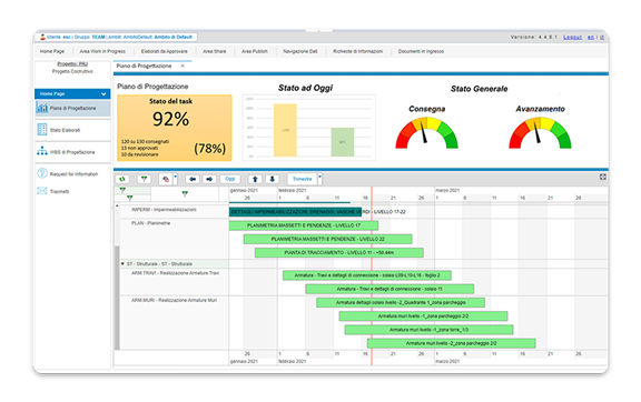 Project Management CDE per monitorare lo stato di avanzamento lavori