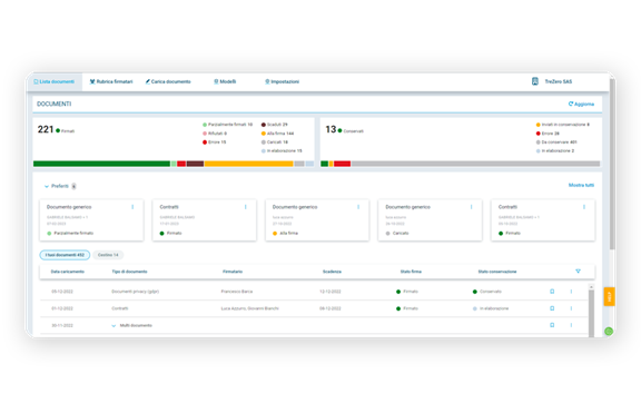 Integrazione con ERP TeamSystem