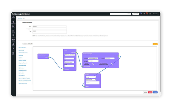 Schermata di TS Enterprise Legal relativa al workflow