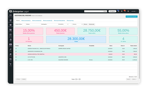 Schermata relativa la fondo di soccombenza del software TeamSystem Enterise Legal, gestione del contenzioso